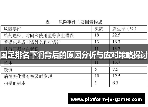 国足排名下滑背后的原因分析与应对策略探讨