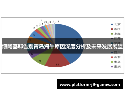 博阿基耶告别青岛海牛原因深度分析及未来发展展望