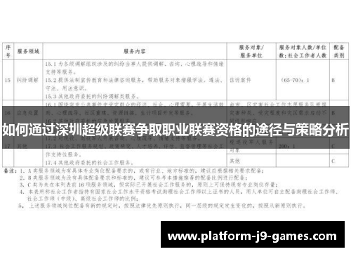 如何通过深圳超级联赛争取职业联赛资格的途径与策略分析