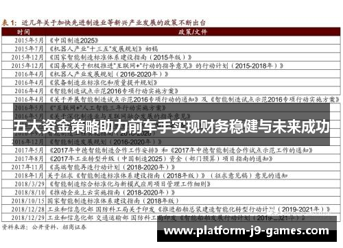 五大资金策略助力前车手实现财务稳健与未来成功