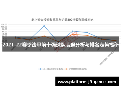 2021-22赛季法甲前十强球队表现分析与排名走势揭秘