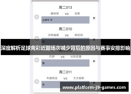 深度解析足球竞彩近期场次减少背后的原因与赛事安排影响