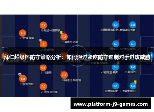 拜仁超级杯防守策略分析:如何通过紧密防守遏制对手进攻威胁 拜仁超级杯防守策略分析:如何通过紧密防守遏制对手进攻威胁