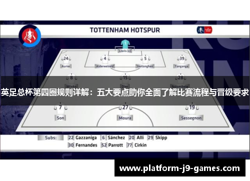 英足总杯第四圈规则详解：五大要点助你全面了解比赛流程与晋级要求