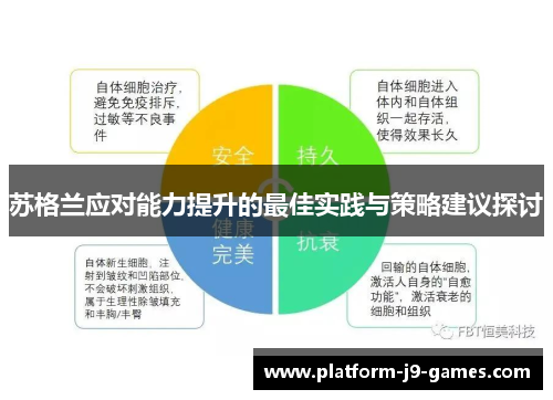 苏格兰应对能力提升的最佳实践与策略建议探讨