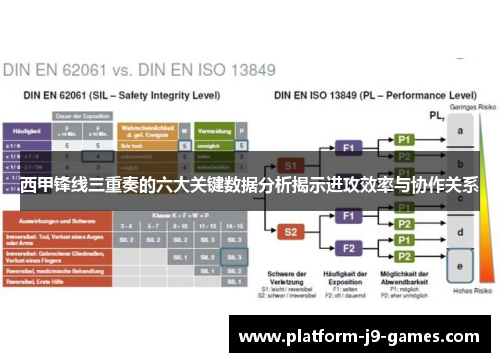 西甲锋线三重奏的六大关键数据分析揭示进攻效率与协作关系