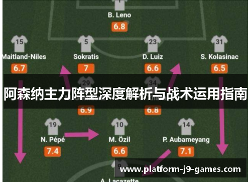 阿森纳主力阵型深度解析与战术运用指南
