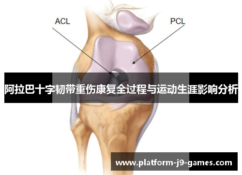 阿拉巴十字韧带重伤康复全过程与运动生涯影响分析 阿拉巴十字韧带重伤康复全过程与运动生涯影响分析