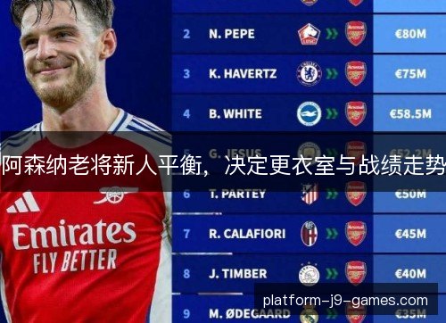阿森纳老将新人平衡，决定更衣室与战绩走势