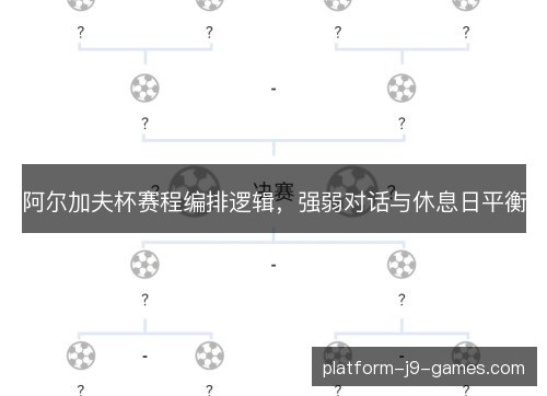 阿尔加夫杯赛程编排逻辑,强弱对话与休息日平衡 阿尔加夫杯赛程编排逻辑,强弱对话与休息日平衡